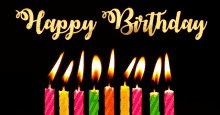 Happy Birthday Blow Your Candle GIF - Happy Birthday Blow Your Candle Birthday Candles GIFs