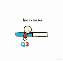 Q3 Happy Meter GIF - Q3 Happy Meter Felicidad GIFs