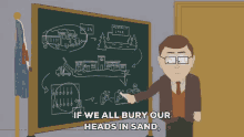 Head In The Sand GIF - Head In The Sand GIFs