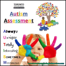Autism Assessment Psychological Assessment GIF - Autism Assessment Psychological Assessment Kids GIFs