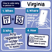 National Vote Early Day Vote GIF - National Vote Early Day Vote Vote Early GIFs