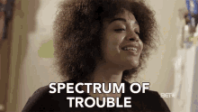 Spectrum Of Trouble Scope Of Trouble GIF - Spectrum Of Trouble Trouble Scope Of Trouble GIFs