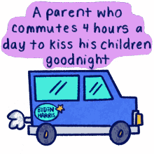 be commutes4hours
