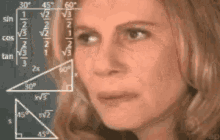 Confused Math GIF - Confused Math Lady GIFs