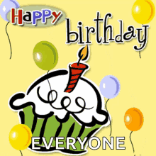 Greetings Happy Birthday GIF - Greetings Happy Birthday Birthdy Wishes GIFs