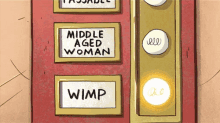 Wimp Wimp Wimp GIF - Wimp Button Weak GIFs
