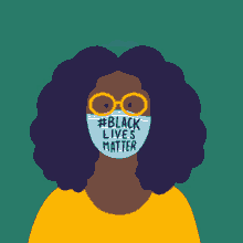 Mask Masks GIF - Mask Masks Trans Lives Matter GIFs