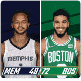 Memphis Grizzlies (49) Vs. Boston Celtics (72) Half-time Break GIF - Nba Basketball Nba 2021 GIFs