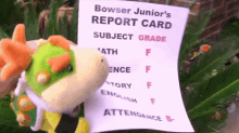 Sml Bowser Junior GIF - Sml Bowser Junior Report Card GIFs