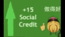 Social Credit Social Credit Score GIF - Social Credit Social Credit Score Credit Score GIFs