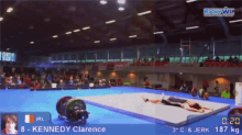 Clarence Kennedy Kip Up GIF - Clarence Kennedy Kip Up Powerlifting GIFs