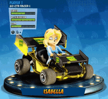 Isabella Ctr GIF - Isabella Ctr Crash Team Racing GIFs