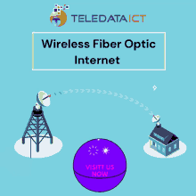 wireless fiber optic internet