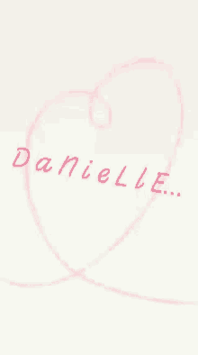 Name Danielle GIF - Name Danielle Love GIFs