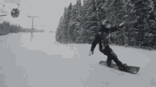 Change Position Flipping GIF - Change Position Flipping Skiing GIFs