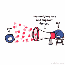 Undying Love GIF - Undying Love Support GIFs