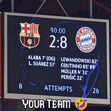 Fc Bayern Fc Barcelona GIF - Fc Bayern Fc Barcelona Bayern München GIFs
