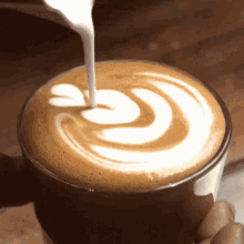 Coffee Latte GIF - Coffee Latte Milk GIFs