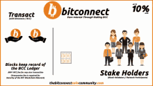 Bcc Mining GIF - Bcc Mining Proof Of Stake GIFs