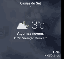 Inverno Caxias GIF - Inverno Caxias Weather Update GIFs