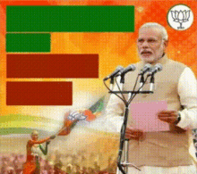 Modiji Bjp GIF - Modiji Bjp Namo Again GIFs