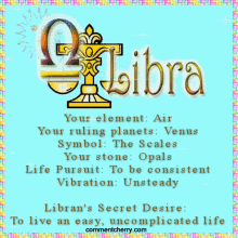 Libra Horoscope GIF - Libra Horoscope Zodiac GIFs