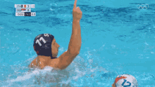 Turning Serbia Mens National Water Polo Team GIF - Turning Serbia Mens National Water Polo Team Italy Mens National Water Polo Team GIFs