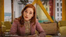 Really Zoey GIF - Really Zoey Jane Levy GIFs