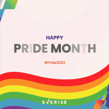 Pride Month Celebration GIF - Pride Month Celebration Lgbtqia GIFs