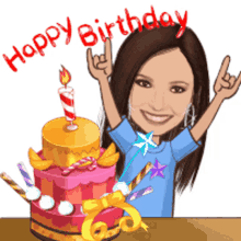 happy birthday happy birthday
