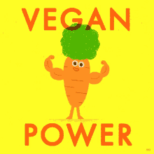 Vegan Power Vegannote GIF - Vegan Power Vegannote GIFs