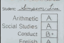 Report Card A A A B+ A A GIF - Report Card Grades GIFs