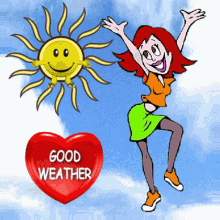 Good Weather Sunny Day GIF - Good Weather Sunny Day Pleasant Weather GIFs