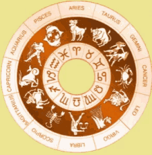Astrology Spin GIF - Astrology Spin Symbol GIFs