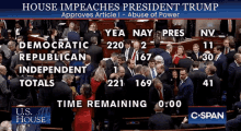 Impeach Trump GIF - Impeach Trump Count GIFs