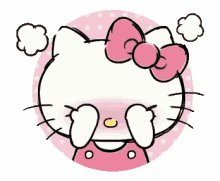 Hello Kitty Tumblr Gifs Tenor