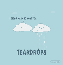 Downsign Teardrops GIF - Downsign Teardrops Rain GIFs