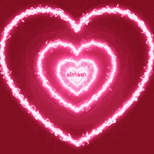 Alishaan Heart GIF - Alishaan Heart GIFs