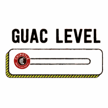 guacamole level