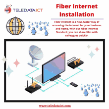 Fiber Internet Installation Satellite Internet Providers In Ghana GIF - Fiber Internet Installation Satellite Internet Providers In Ghana Broadband Services In Ghana GIFs