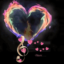 Ds Love Music Hearts GIF - Ds Love Music Hearts Love GIFs