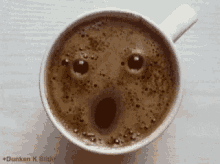 Coffee Wink GIF - Coffee Wink Good Morning GIFs