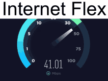 Internet Flex Xm9g GIF - Internet Flex Xm9g Ell1237 GIFs