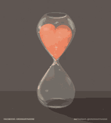 Hourglass Hearts GIF - Hourglass Hearts Flip GIFs