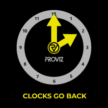 Clocks Back Clocks Go Back GIF - Clocks Back Clocks Go Back Fall Back GIFs