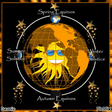 Equinox Solstice GIF - Equinox Solstice Sun GIFs