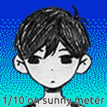 Omori Omori Sad GIF - Omori Omori Sad Sunny Meter GIFs