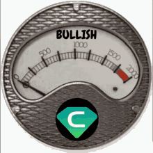 Cryft Bullish GIF - Cryft Bullish 323 GIFs