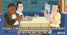 Todays My Three Month Anniversary Of My Heart Attack I Deserve To Live A Little GIF - Todays My Three Month Anniversary Of My Heart Attack I Deserve To Live A Little Robert Pogrohovich GIFs