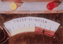 Creep Creepy GIF - Creep Creepy Creep O Meter GIFs